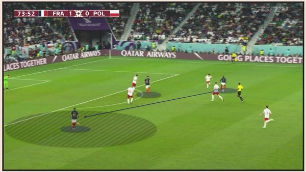 Nghệ thuật sử dụng Mbappe - Bóng Đá