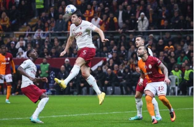 Chấm điểm M.U - Bóng Đá