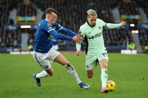 Chelsea - Bóng Đá