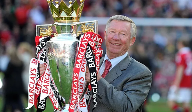 football managers - Bóng Đá