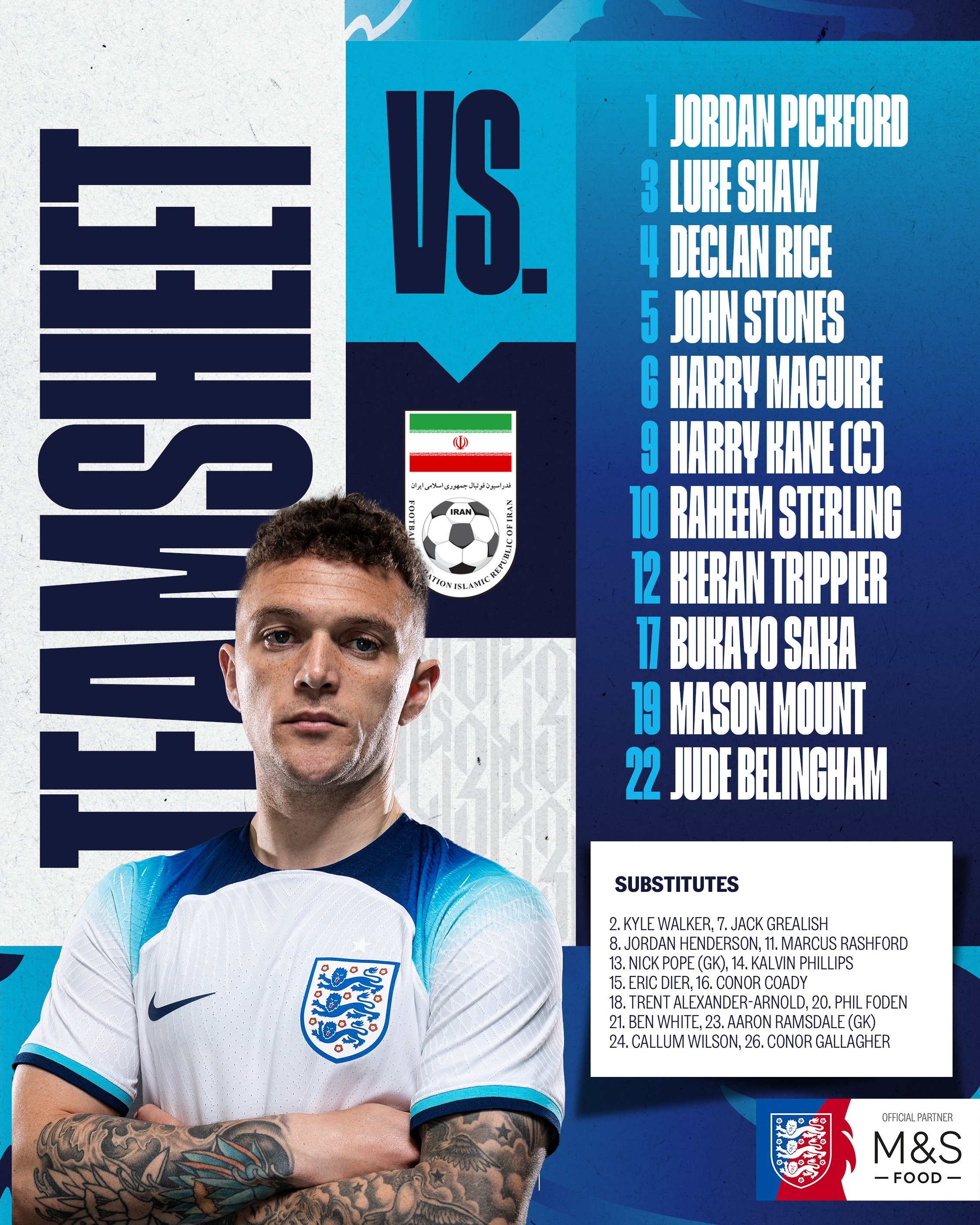 TRỰC TIẾP Anh vs Iran: Đẳng cấp chênh lệch - Bóng Đá