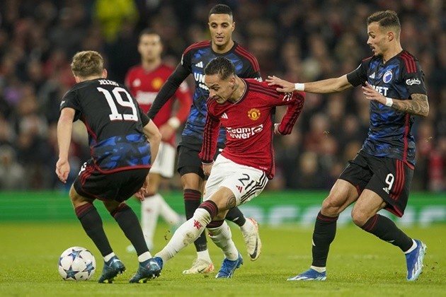 Chấm điểm MU - Bóng Đá