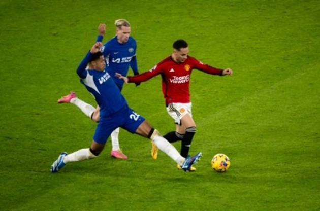 Chấm điểm Man Utd - Bóng Đá