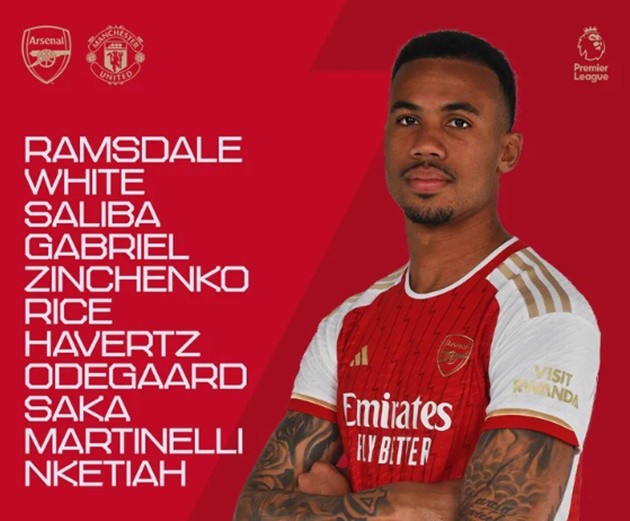 TRỰC TIẾP Arsenal vs Man Utd: 3 bàn; Tổn thất nặng nề - Bóng Đá