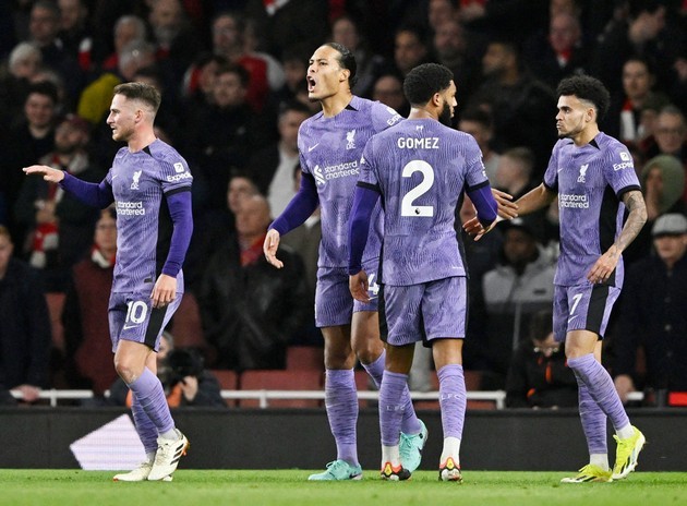 Có một Liverpool sợ hãi đến khó tin - Bóng Đá