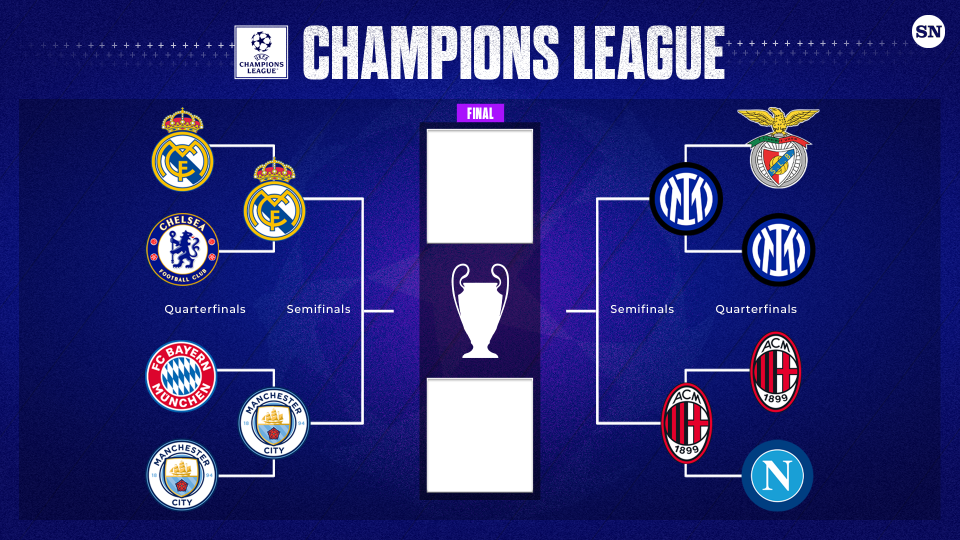 Bán kết Champions League: Derby rực lửa; Duyên nợ chồng chất - Bóng Đá
