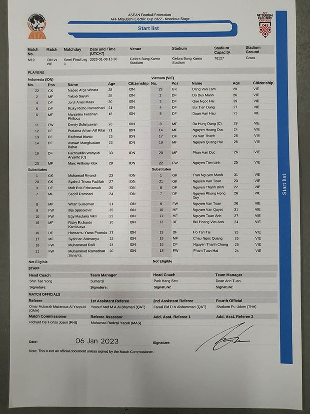 TRỰC TIẾP Indonesia vs Việt Nam: Tiến Linh, Quang Hải đá chính - Bóng Đá