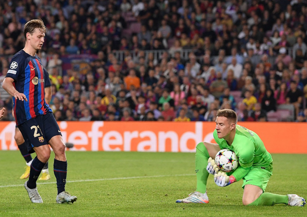 Barcelona receive double injury boost ahead of Rayo Vallecano match (Ter Stegen, De Jong) - Bóng Đá