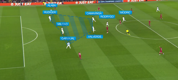 Liverpool phơi bày mọi nhược điểm trước Real - Bóng Đá