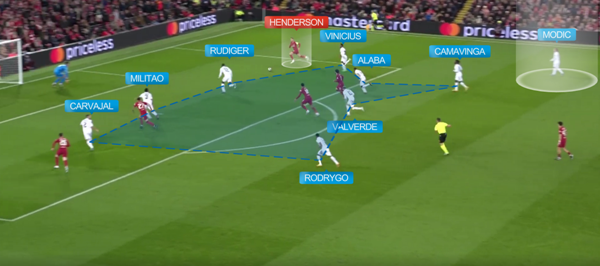 Liverpool phơi bày mọi nhược điểm trước Real - Bóng Đá