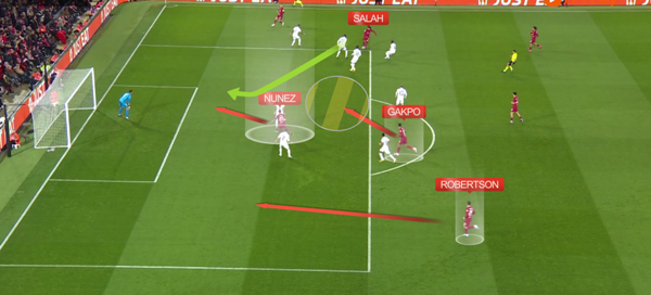 Liverpool phơi bày mọi nhược điểm trước Real - Bóng Đá