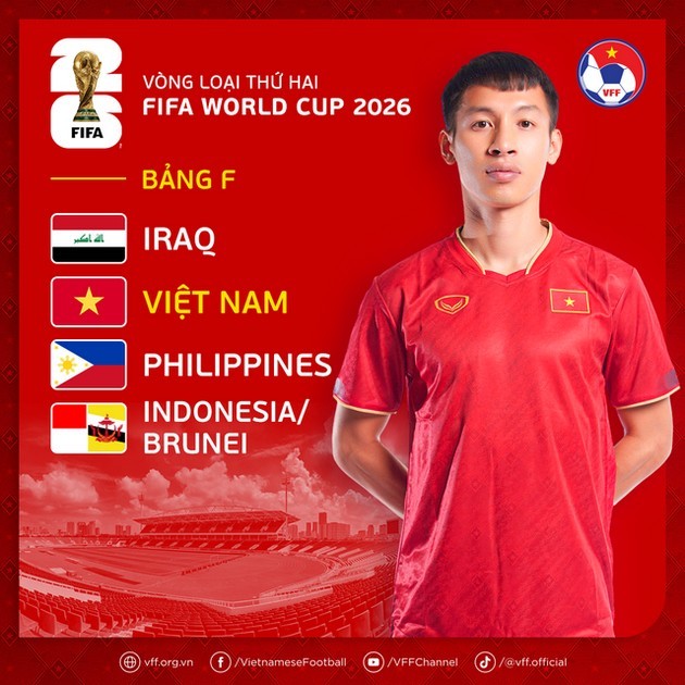 Kết quả bốc thăm VL World Cup 2026 của ĐT Việt Nam; U23 Việt Nam vào bảng tử thần Asiad 19 - Bóng Đá