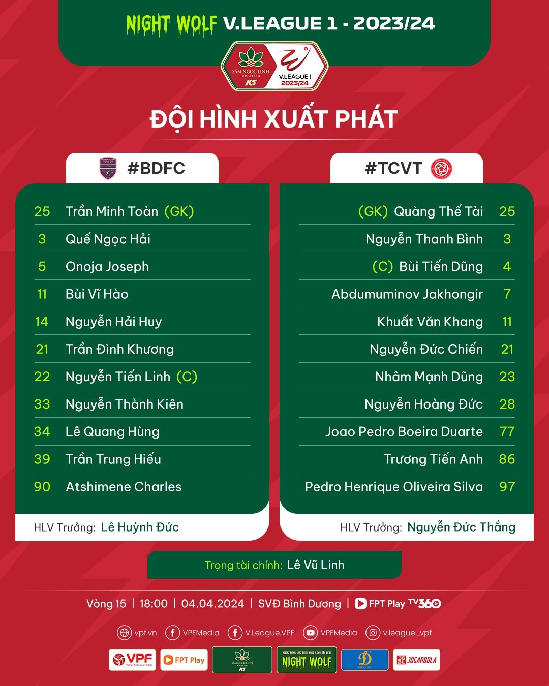 Khung gỗ hóa người hùng, Bình Dương và Thể Công Viettel cầm chân nhau trên sân Gò Đậu - Bóng Đá