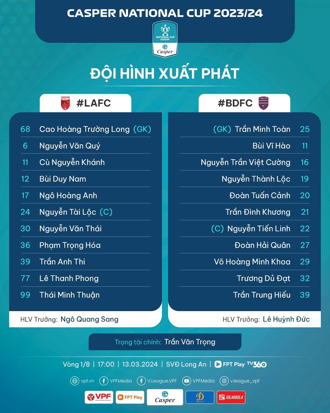 Vòng 1/8 Cup Quốc Gia: Long An 0-0 Bình Dương - Bóng Đá