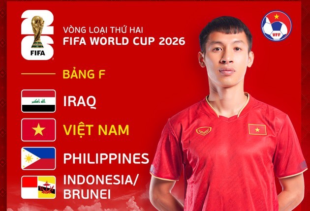 3 điều rút ra từ kết quả bốc thăm VL World Cup của ĐT Việt Nam - Bóng Đá