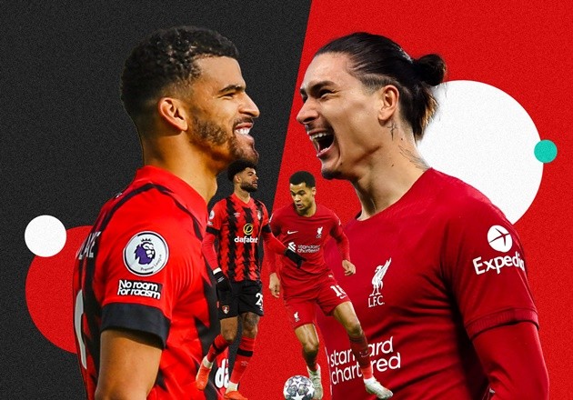 Bournemouth vs Liverpool - Bóng Đá