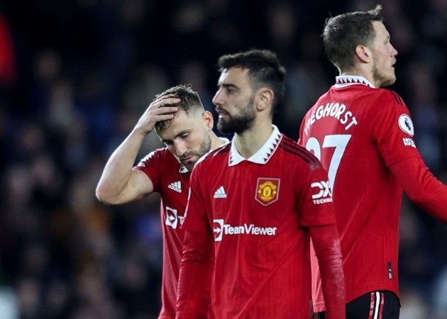 Kịch bản tồi tệ nhất cho Man Utd ở chợ Hè 2023 - Bóng Đá
