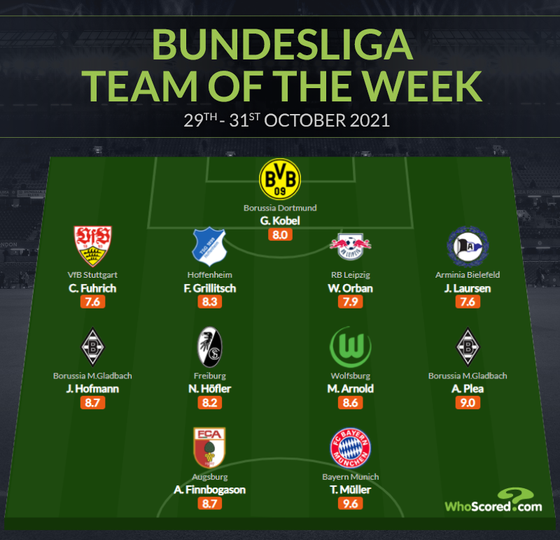 Đội hình tiêu biểu vòng 10 Bundesliga: Lá chắn Dortmund, người Bayern duy nhất - Bóng Đá