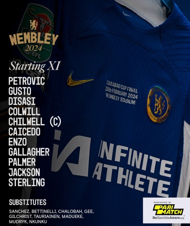 TRỰC TIẾP Chelsea vs Liverpool: Salah, Nunez vắng mặt - Bóng Đá