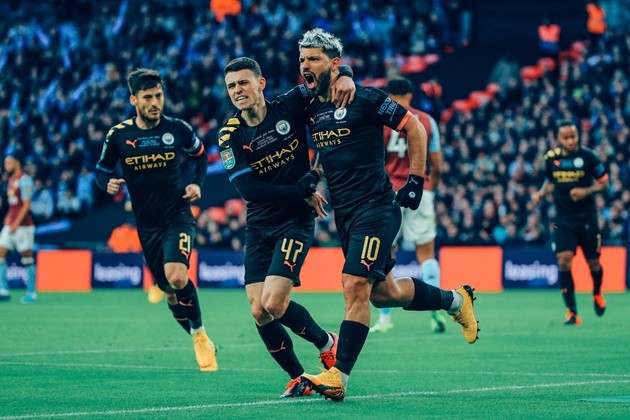 20 BEST IMAGES OF MAN CITY 2020 - Bóng Đá