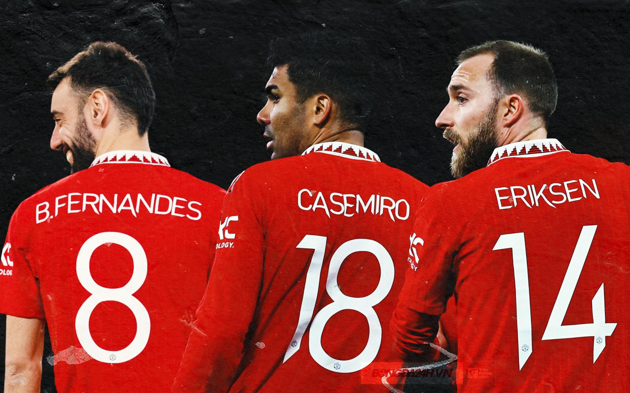 3 cầu thủ M.U giúp quyết định của Harry Kane dễ dàng hơn - Bóng Đá