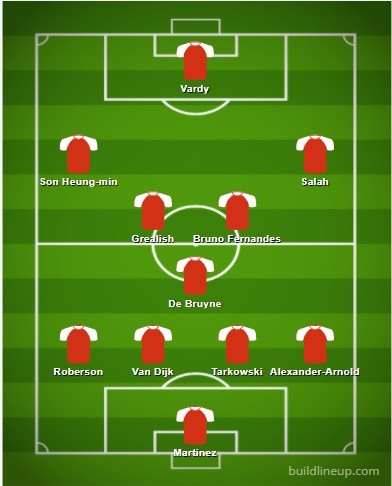 Đội hình xuất sắc nhất EPL năm 2020 - Bóng Đá