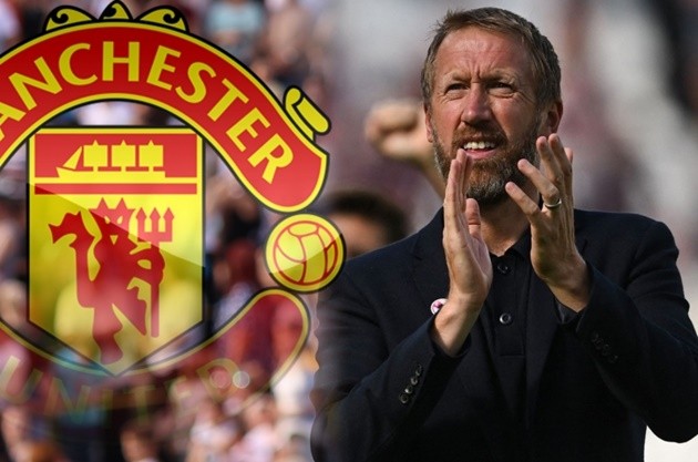 6 cái tên sẵn sàng thay thế Ten Hag tại Old Trafford là ai? - Bóng Đá