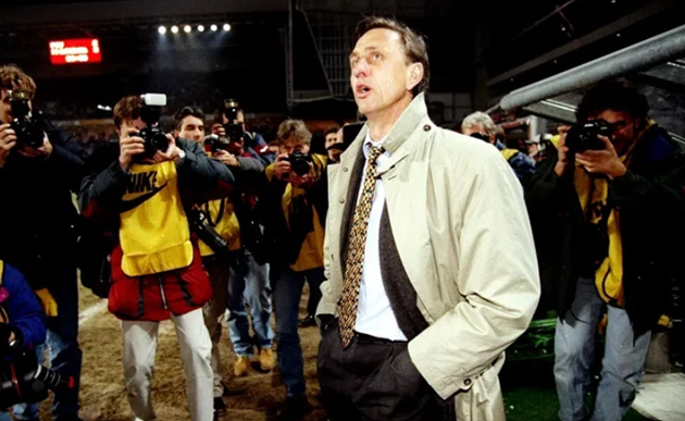 football managers - Bóng Đá