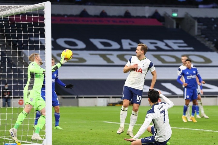 Tottenham - Bóng Đá