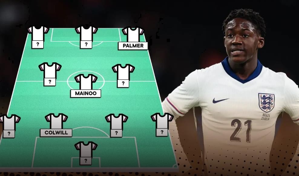 Siêu đội hình dưới 21 tuổi của Tam sư - Bóng Đá