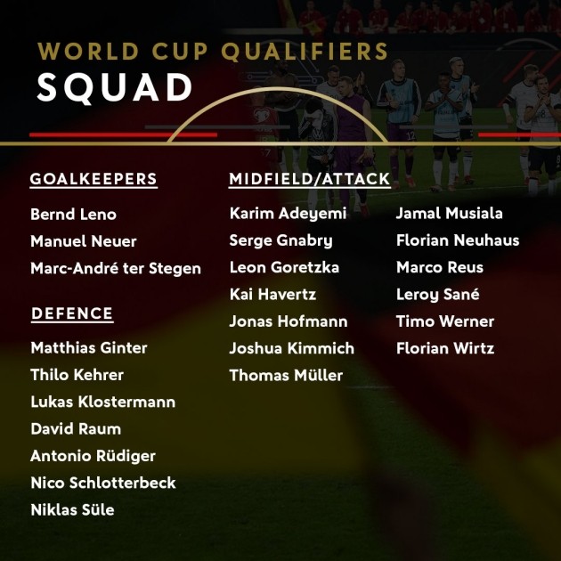 Eight Bayern Munich players selected to German national team by Hansi Flick - Bóng Đá
