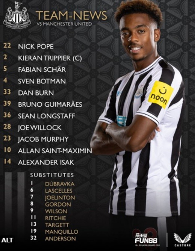 TRỰC TIẾP Newcastle vs Man Utd: 2 bàn; Bất phân thắng bại - Bóng Đá