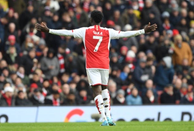 Chấm điểm Arsenal - Bóng Đá