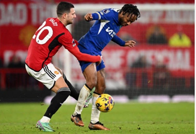 Chấm điểm Man Utd - Bóng Đá