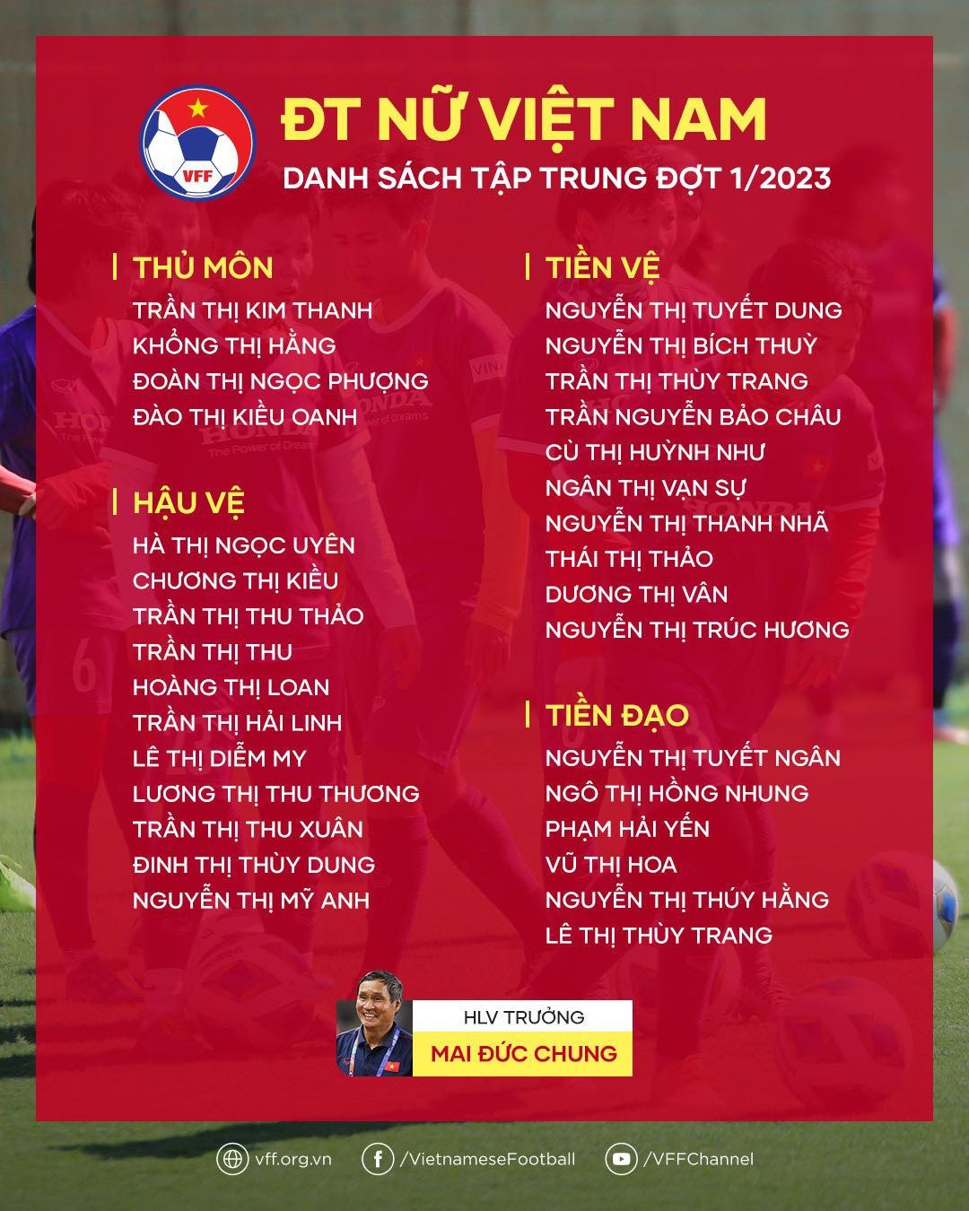 Tuyển nữ Việt Nam: Huỳnh Như không bỏ SEA Games - Bóng Đá