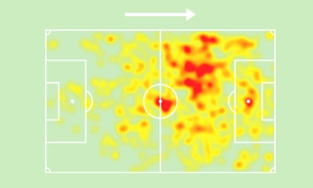 Arsenal - BORJA MAYORAL - Bóng Đá