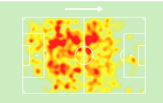 3 lý do Arsenal nên chiêu mộ Joao Palhinha vào tháng 1 - Bóng Đá