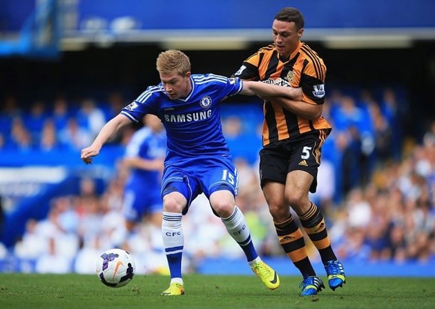 5 players Chelsea should have never sold - Bóng Đá
