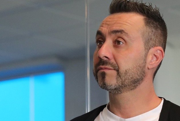 Tottenham's next manager - Bóng Đá