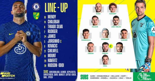 TRỰC TIẾP Chelsea - Norwich: 3 điểm nhẹ nhàng cho Thomas Tuchel? - Bóng Đá