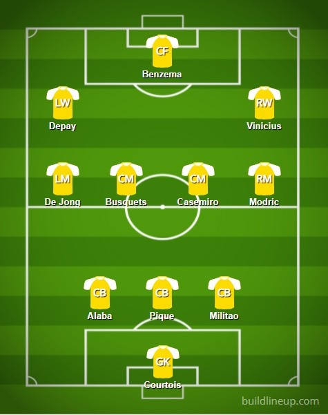Đội hình kết hợp Barcelona - Real Madrid - Bóng Đá