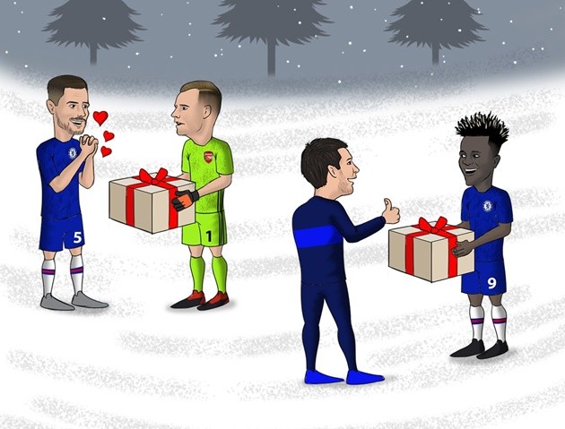 Ảnh chế Premier League - Bóng Đá