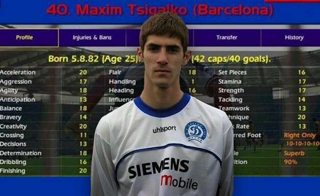 Championship Manager’s ‘greatest ever player’, Maxim Tsigalko, dies aged 37 - Bóng Đá