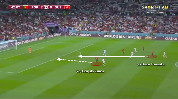 Ngày tự do của bóng đá Bồ Đào Nha - Bóng Đá