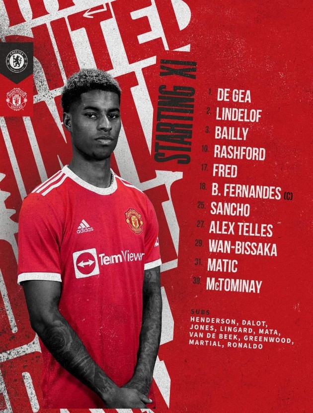 TRỰC TIẾP Chelsea vs Man Utd: Ronaldo dự bị; M.U không tiền đạo - Bóng Đá