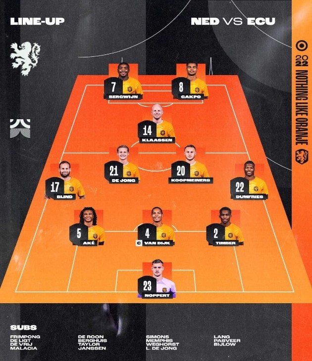 TRỰC TIẾP Hà Lan vs Ecuador: 3 bàn; Cá nhân tỏa sáng - Bóng Đá