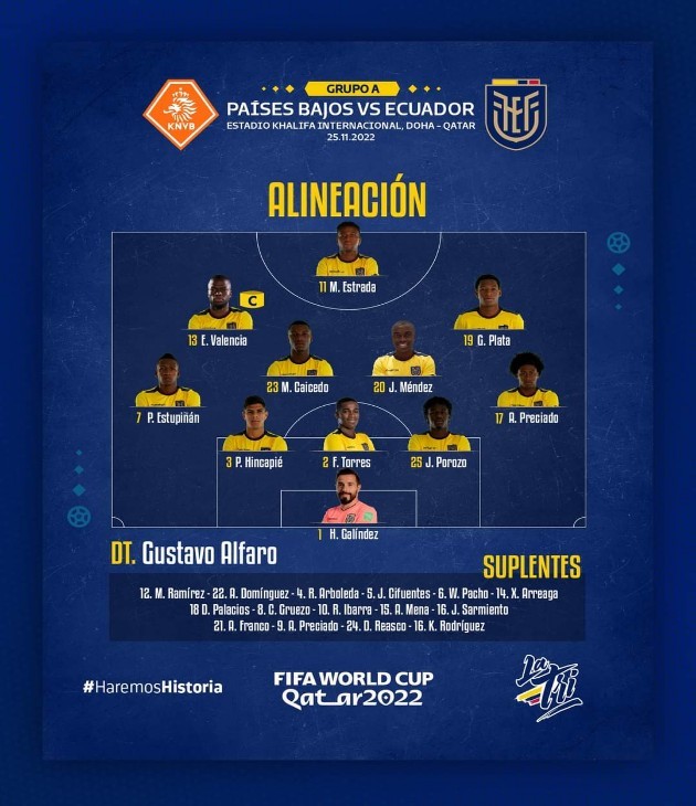 TRỰC TIẾP Hà Lan vs Ecuador: 3 bàn; Cá nhân tỏa sáng - Bóng Đá