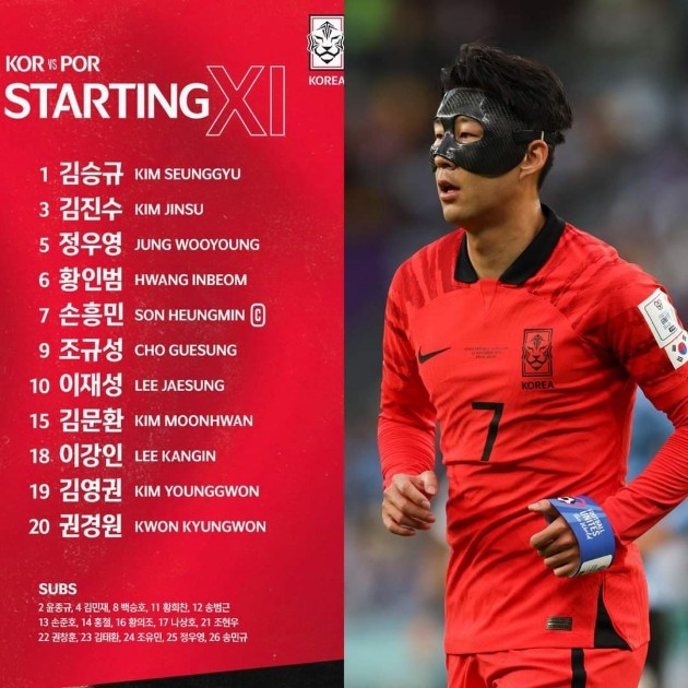 TRỰC TIẾP Hàn Quốc vs Bồ Đào Nha: 'Sonaldo' gục ngã trước Ronaldo - Bóng Đá