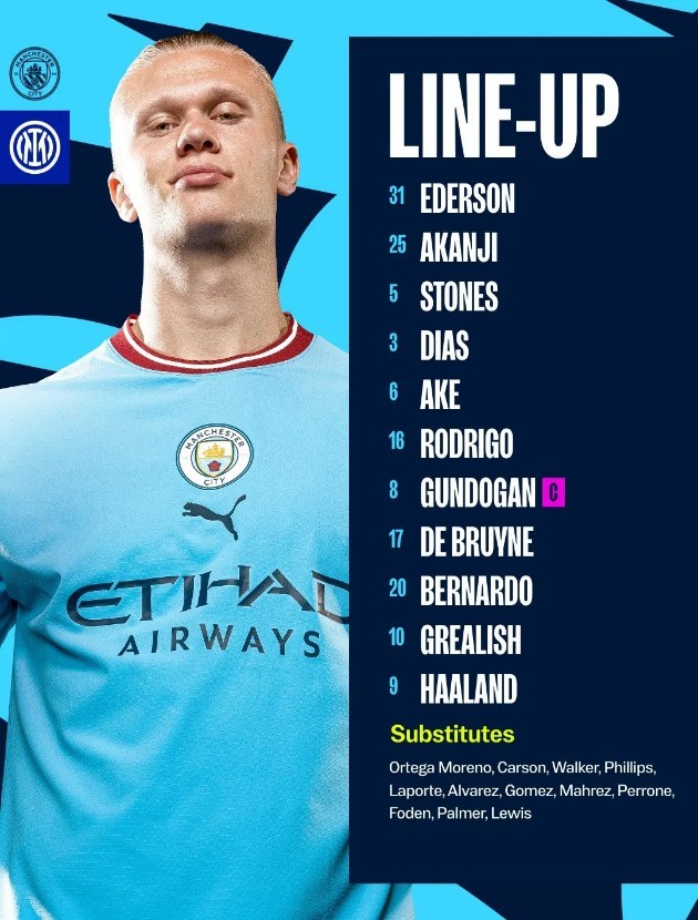 TRỰC TIẾP Man City vs Inter: 4 bàn; Ăn 3 rực rỡ - Bóng Đá