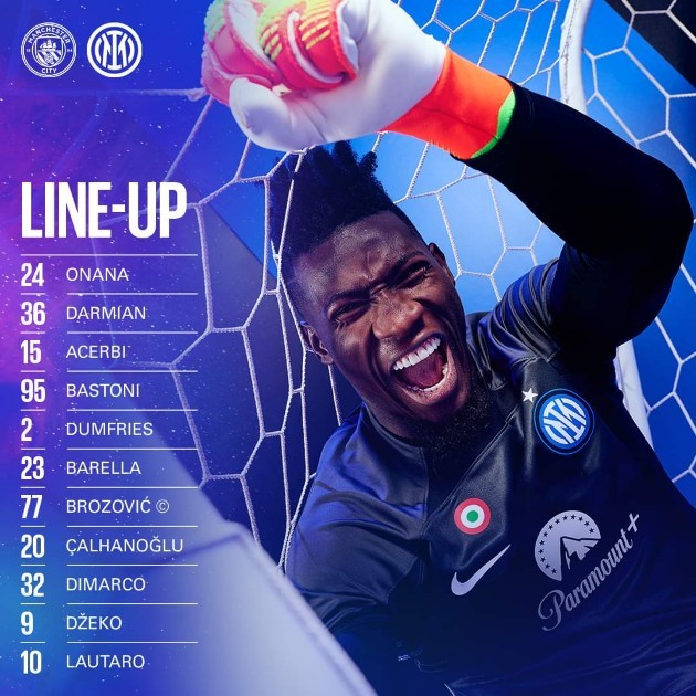 TRỰC TIẾP Man City vs Inter: 4 bàn; Ăn 3 rực rỡ - Bóng Đá